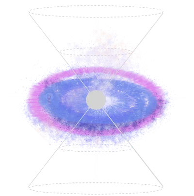 Creation and Time dilation